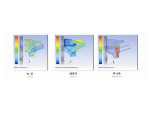 计算流体（CFD）的应用