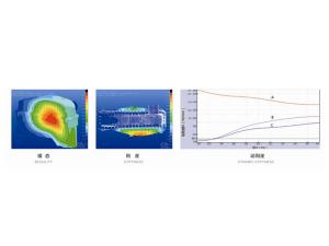 有限元（FEA）的分析应用